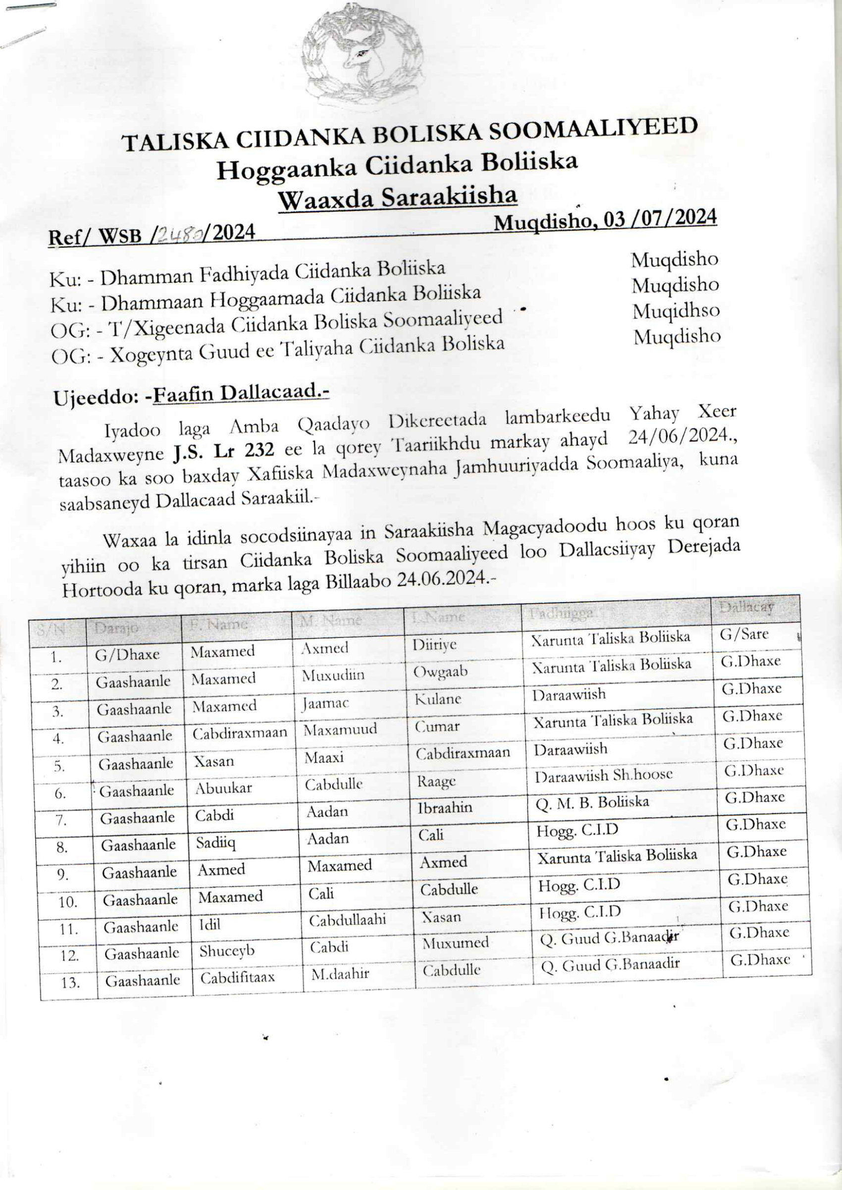 Warqadda faafinta ee Ciidanka Booliiska Soomaaliyeed, Muqdisho 3 Luulyo 2024, oo tixraacaysa Xeer Madaxweyne Lr. 232 ee 24 Juun 2024.
