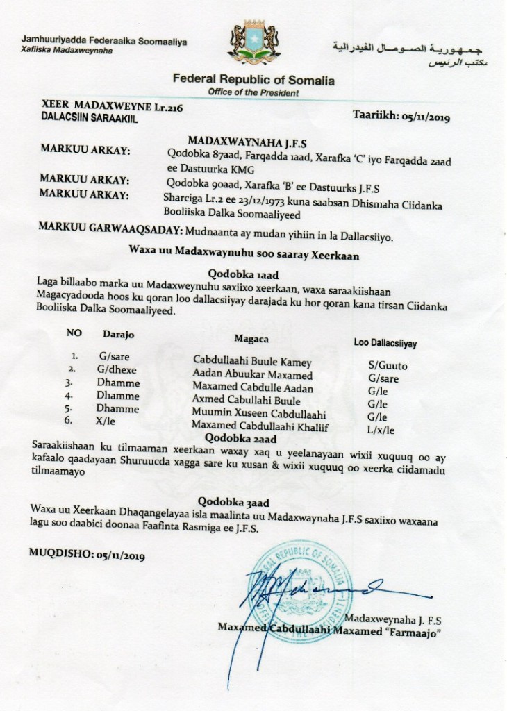 Xeer Madaxweyne Lr. 216 ee 5 Nofembar 2019, oo Mohamed Abdullahi Khalif ku qoran yahay No. 6, laga dallaciyay Xiddigle loona dallaciyay Laba Xiddigle.