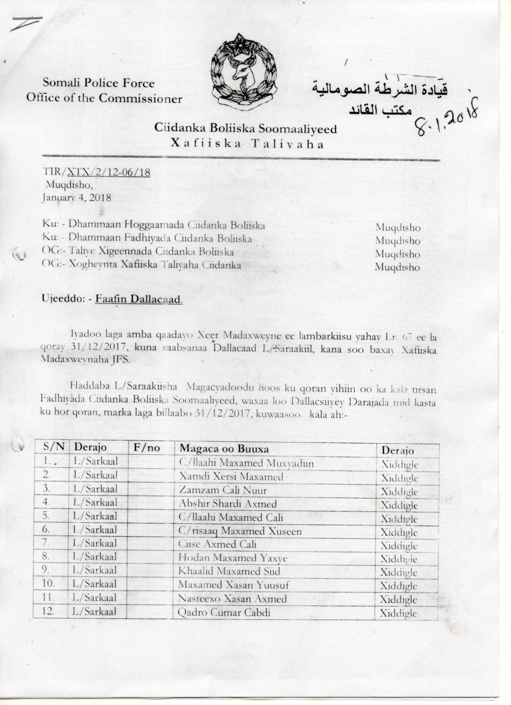 Warqadda faafinta ee Ciidanka Booliiska Soomaaliyeed, Xafiiska Taliyaha, 4 Jannaayo 2018, oo tixraacaysa Xeer Madaxweyne Lr. 67 ee 31 Diseembar 2017.